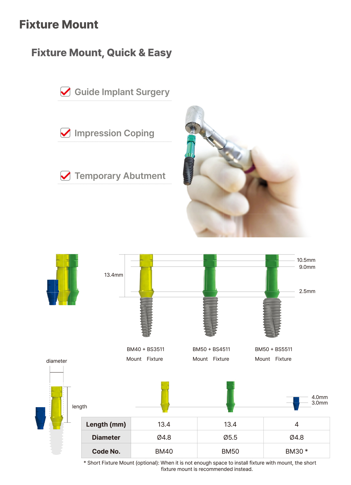 Fixture Mount: Fixture Mount, Quick & Easy. Guide Implant Surgery, Impression Coping, Temporary Abutment.