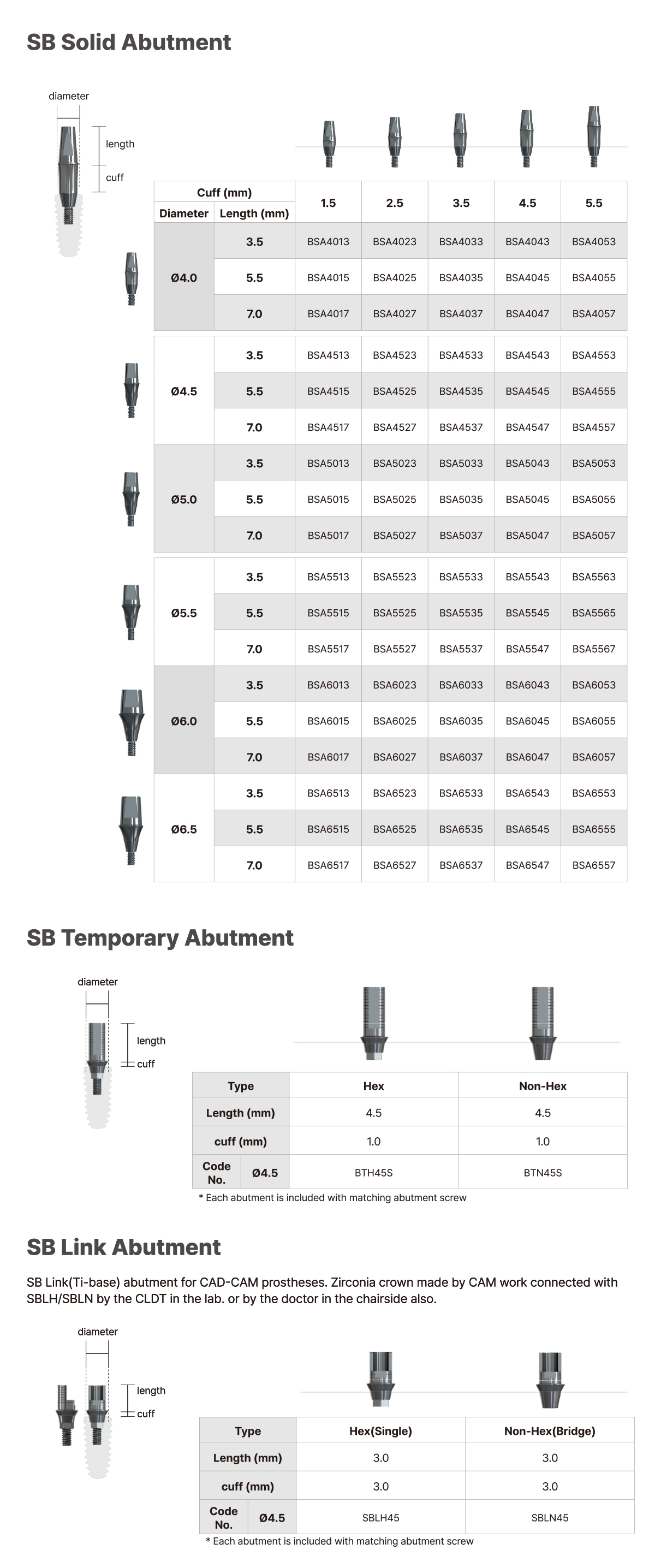 -SB Solid Abutment -SB Temporary Abutment -SB Link Abutment: SB Link(Ti-base) abutment for CAD-CAM prostheses. Zirconia crown made by CAM work connected with SBLH/SBLN by the CLDT in the lab. or by the doctor in the chairside also.