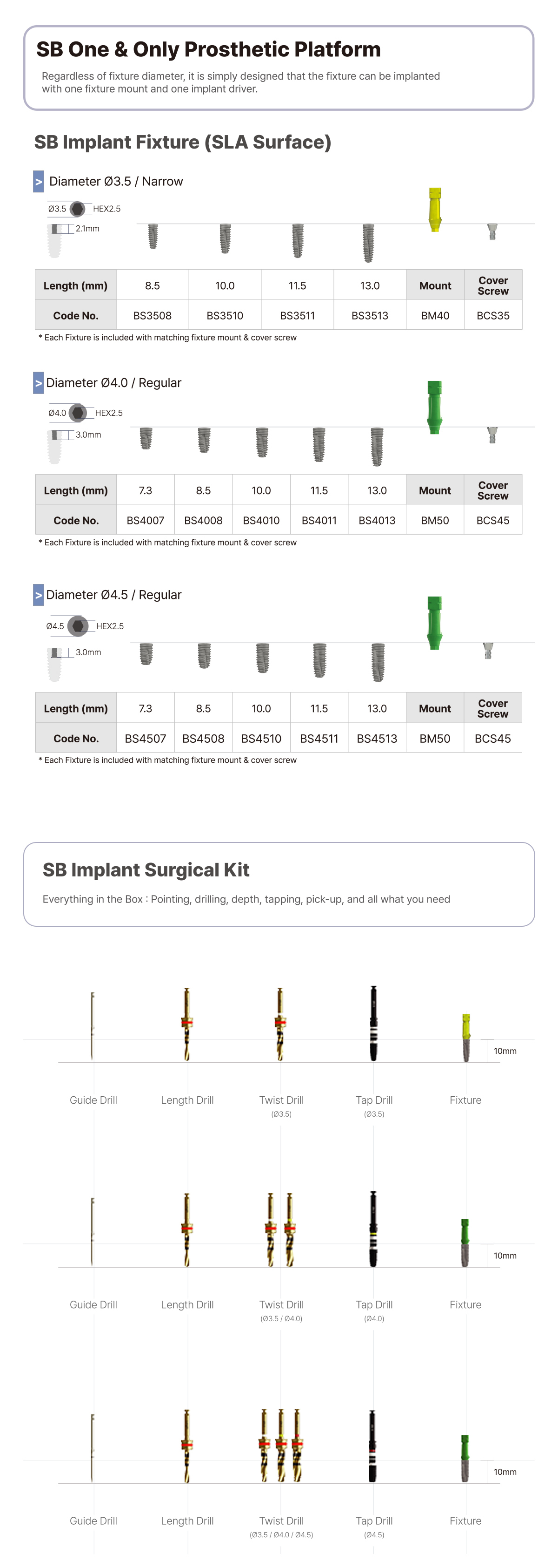 SB One & Only Prosthetic Platform. Regardless of fixture diameter, it is simply designed that the fixture can be implanted with one fixture mount and one implant driver. -SB Implant Fixture (SLA Surface). SB Implant Surgical Kit. Everything in the Box : Pointing, drilling, depth, tapping, pick-up, and all what you need.