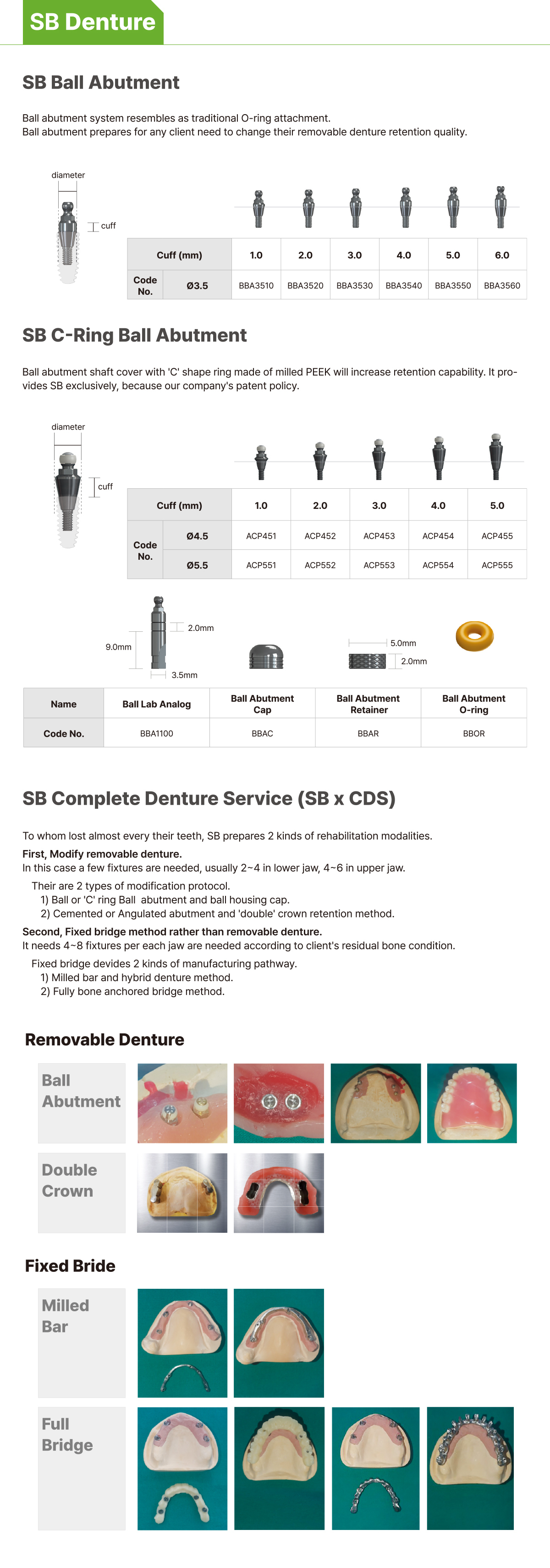 SB Denture. -SB Ball Abutment: Ball abutment system resembles as traditional O-ring attachment. Ball abutment prepares for any client need to change their removable denture retention quality. -SB C-Ring Ball Abutment: Ball abutment shaft cover with 'C' shape ring made of milled PEEK will increase retention capability. It pro- vides SB exclusively, because our company's patent policy. -SB Complete Denture Service (SB x CDS): To whom lost almost every their teeth, SB prepares 2 kinds of rehabilitation modalities. First, Modify removable denture. In this case a few fixtures are needed, usually 2~4 in lower jaw, 4~6 in upper jaw. Their are 2 types of modification protocol. 1) Ball or 'C' ring Ball abutment and ball housing cap. 2) Cemented or Angulated abutment and 'double' crown retention method. Second, Fixed bridge method rather than removable denture. It needs 4~8 fixtures per each jaw are needed according to client's residual bone condition. Fixed bridge devides 2 kinds of manufacturing pathway. 1) Milled bar and hybrid denture method. 2) Fully bone anchored bridge method. -Removable Denture: Ball Abutment, Double Crown -Fixed Bride: Milled Bar, Full Bridge